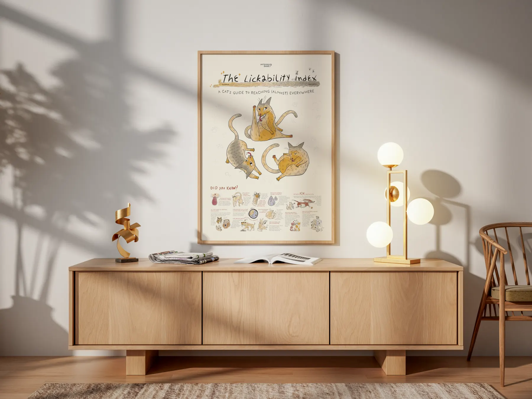 Lickability Index apparel, photo 6 of 7